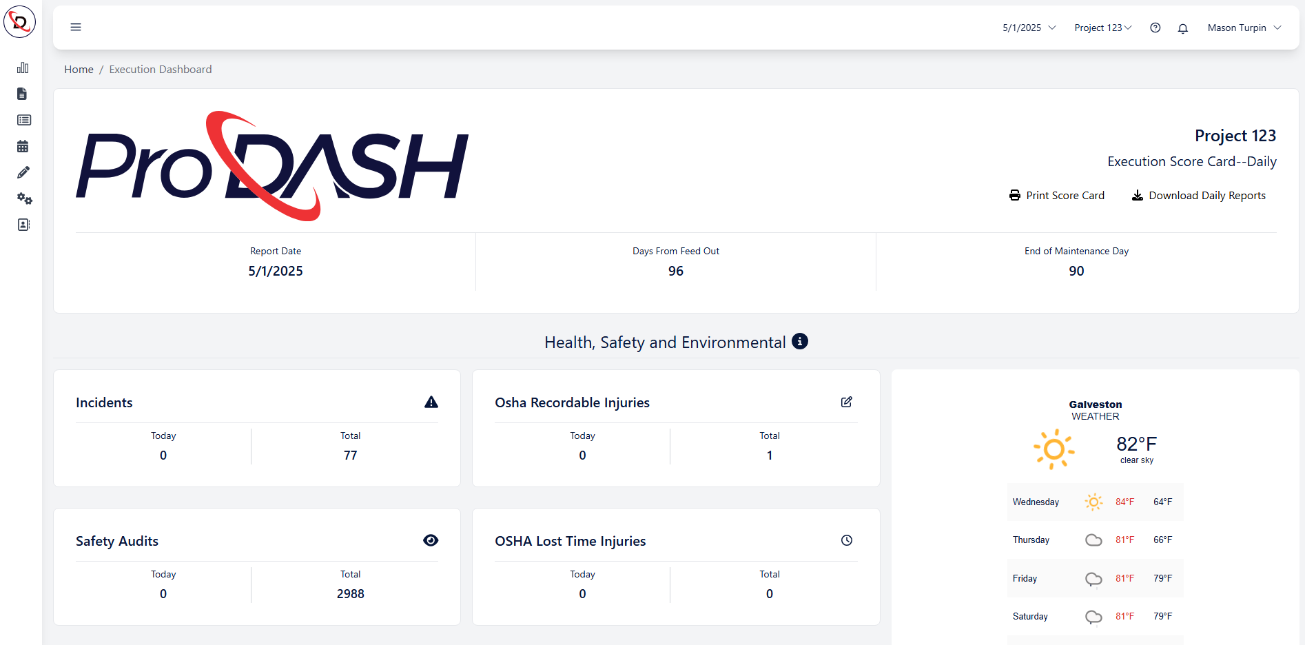 ProDash Web Platform